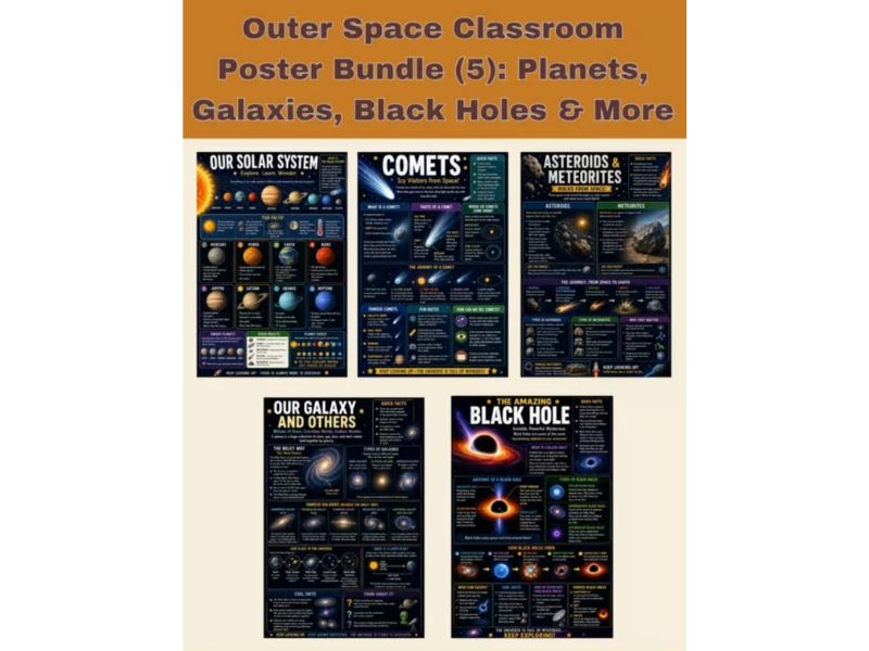 Outer Space Classroom 5 Poster Bundle: Planets, Galaxies, Black Holes & More