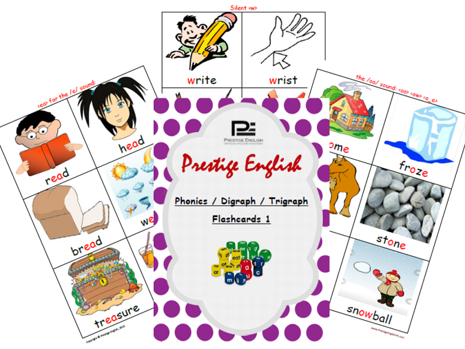 Phonics / Digraph / Trigraph Flashcards 1 ( Jolly Phonics / Letterland )