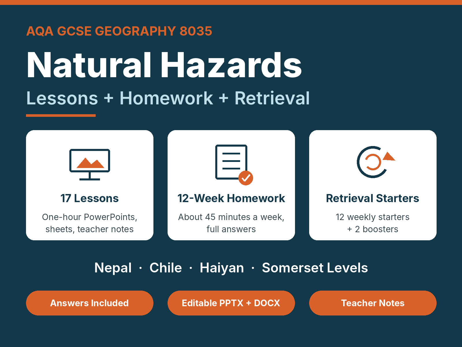 Natural Hazards: AQA GCSE Topic Bundle