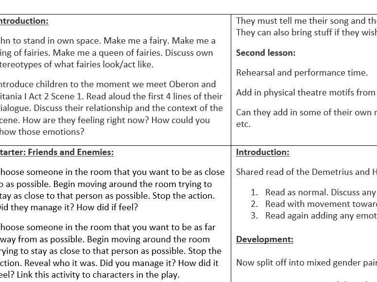 Full Drama unit for A Midsummer Night's Dream inc resources