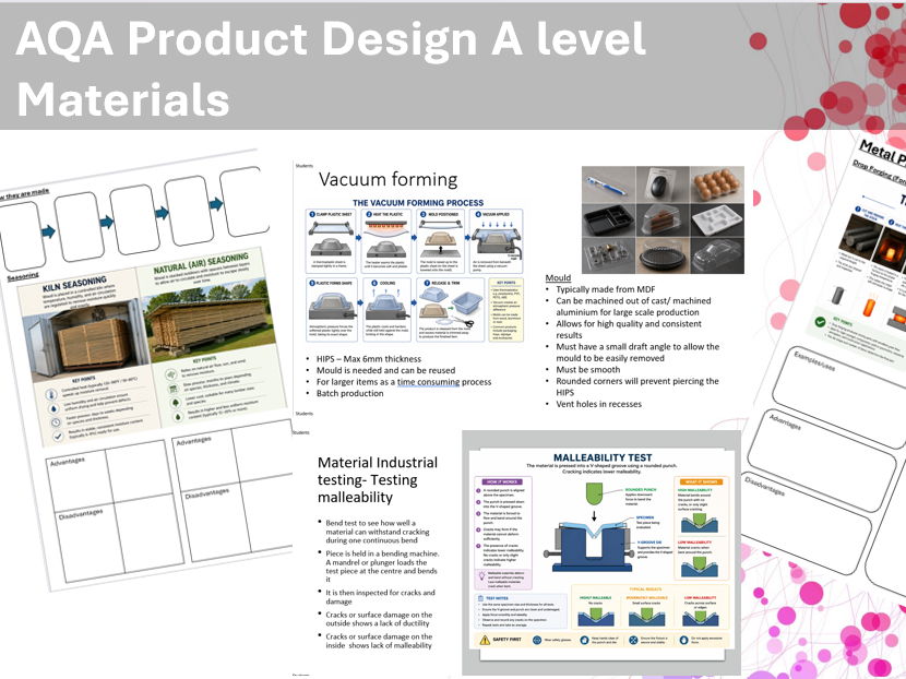 AQA Product design A level - Materials