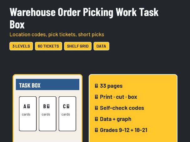 Warehouse Order Picking Work Task Box | Location Codes | SPED