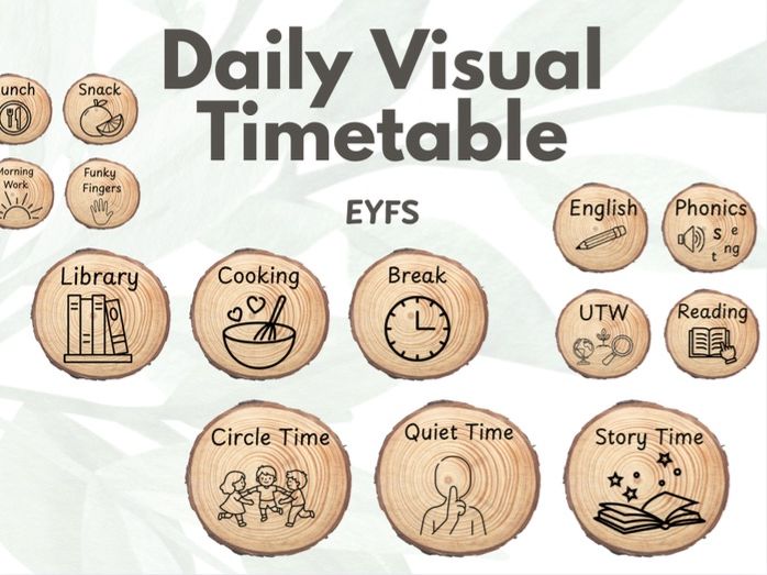 Daily Visual Timetable - EYFS