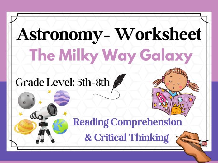 The Milky Way Galaxy: Reading Comprehension Passages & Questions ...