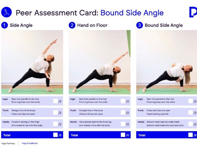 Bound Side Angle Lesson Plan