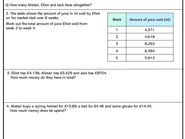 Addition  with more than four digits Higher
