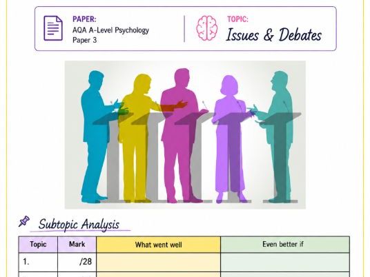 Issues and Debates AQA Alevel Psychology SMQ Homework booklet