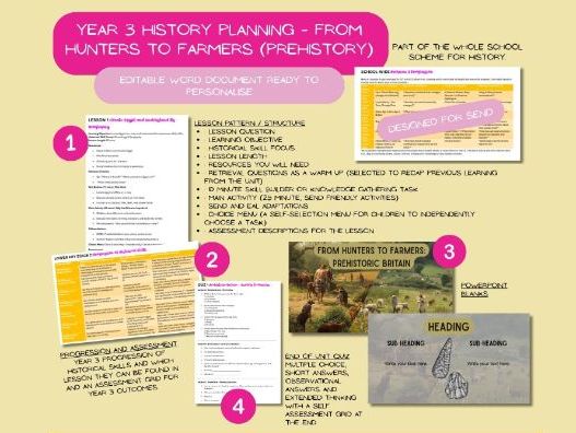 Year 3 history unit Prehistory - Hunters to farmers planning SEND supportive