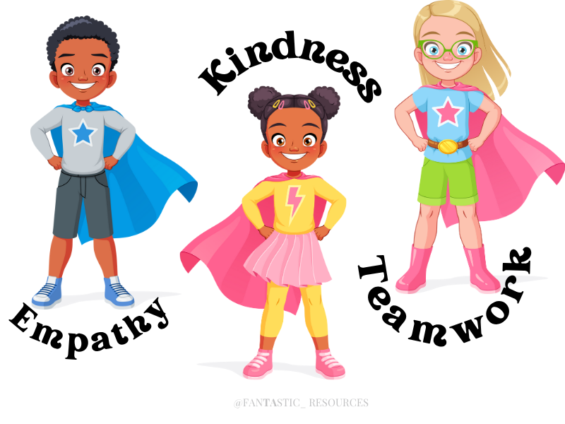 Growth mindset display