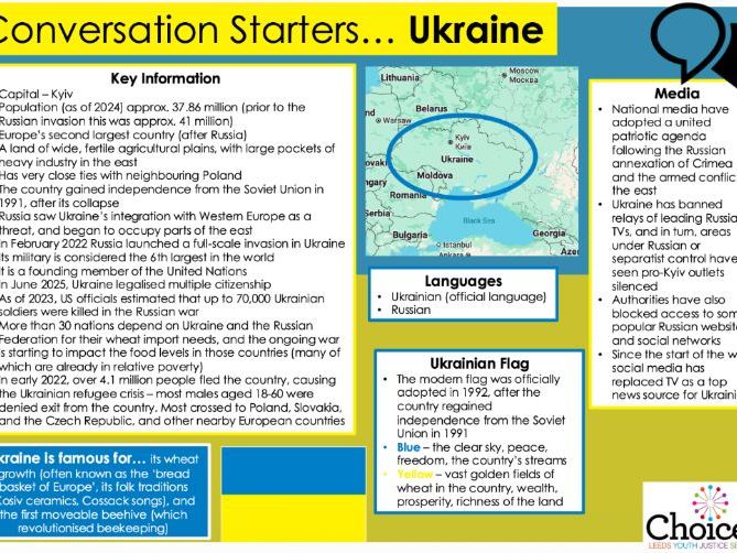 Fact Sheet – Ukraine - Conversation Starters - Key Information