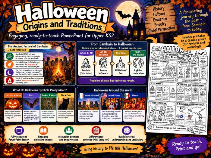 Halloween Origins Traditions UKS2