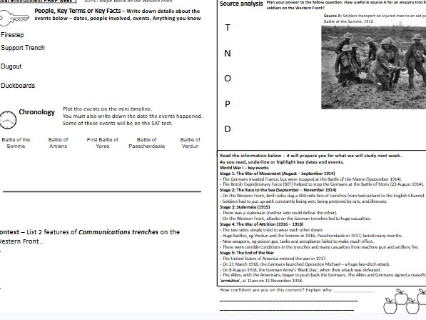 GCSE History homework Medicine Through Time, Western Front