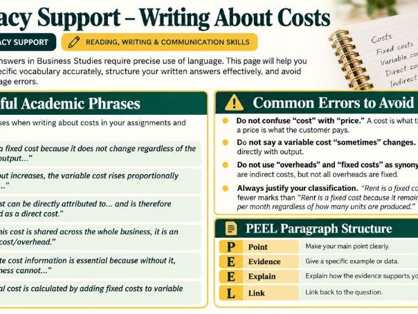 AS Business - 5.4.1 Cost information