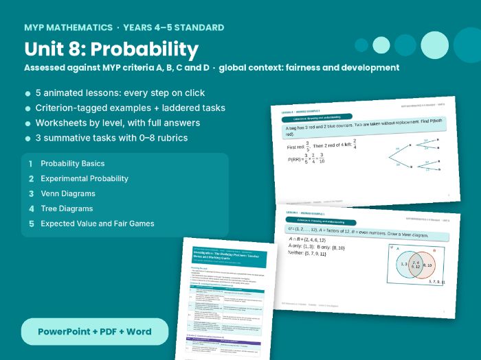 MYP Maths 4–5 Sequences and Patterns – Unit 9: arithmetic, geometric, quadratic, criteria A–D tasks