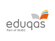Eduqas Religious Studies GCSE Checklist