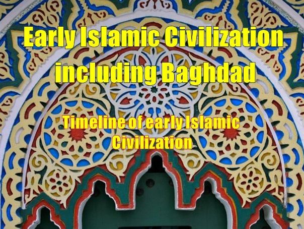 TIMELINE OF THE EARLY ISLAMIC CIVILIZATION