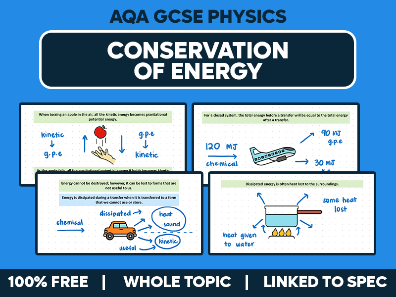 GCSE AQA Physics Complete Lesson - Conservation of Energy