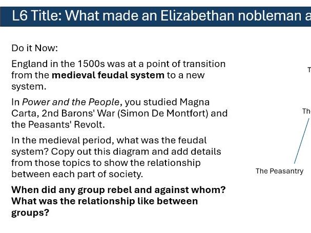 GCSE AQA Elizabethan England, 1568-1603 2.1 - Wealth, Fashion and Art