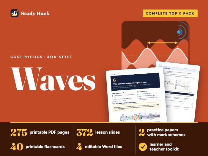 GCSE Physics Waves: AQA-style workbook, practice papers and lessons