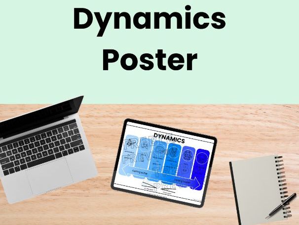 Dynamics Poster | Elements of Music