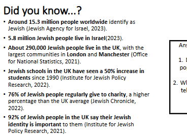The Jewish Community (KS3 RE)