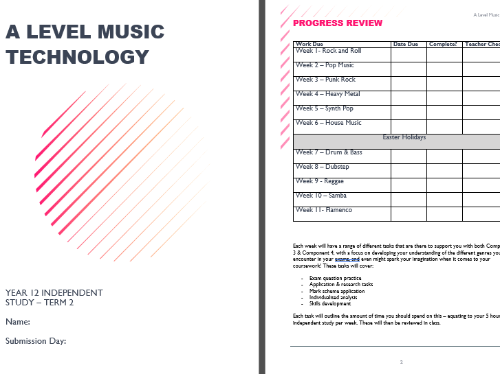 A Level Music Technology: C3 Independent Study