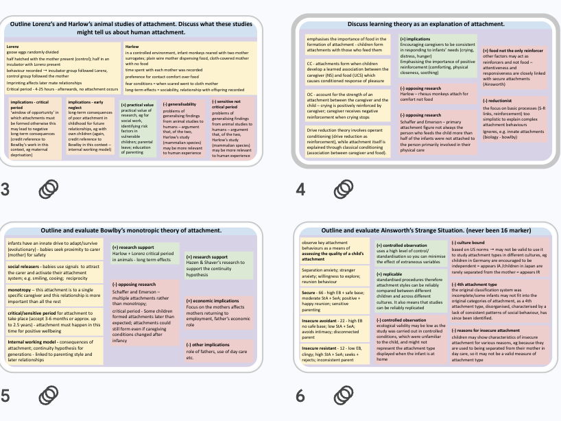 Paper 1 Revision - NEW AQA Psychology 2025 Specification