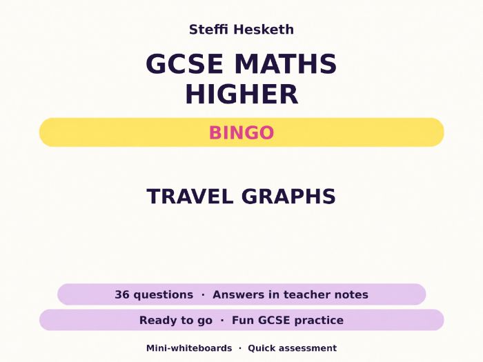 Travel Graphs GCSE Maths Higher Bingo