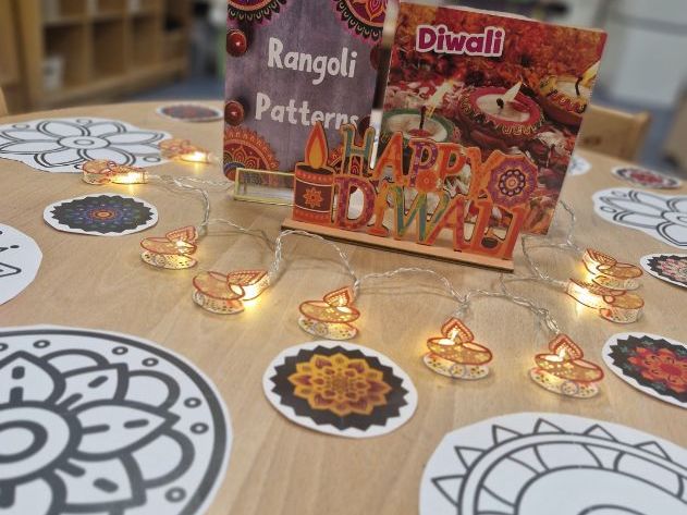 Rangoli patterns