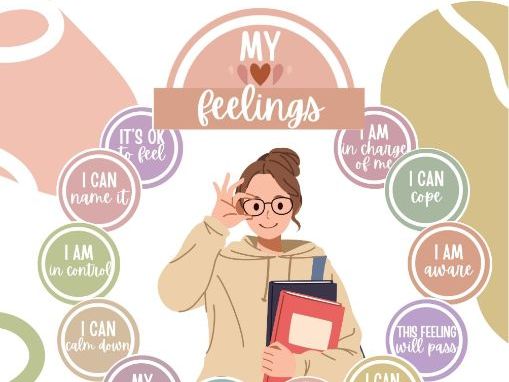 Emotional Regulation Affirmation Station (Editable)