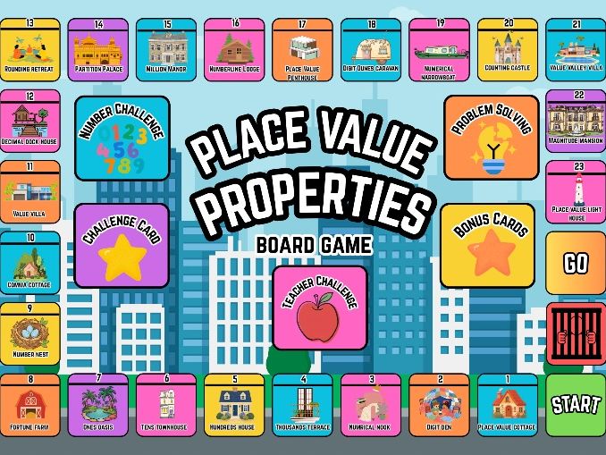 Place Value Properties Differentiated Maths Board Game