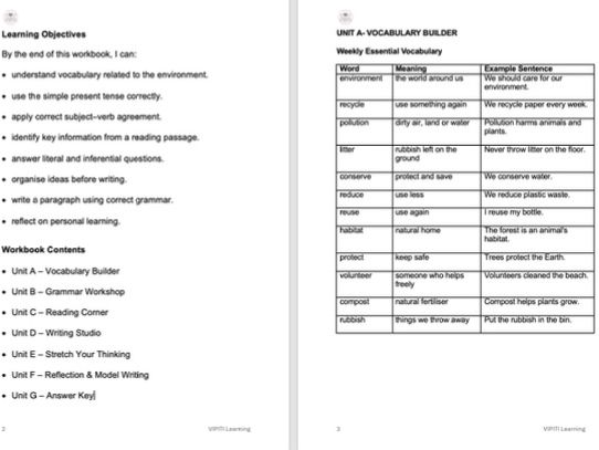 Grade 4 EAL English Workbook | Week 4 | Our Environment