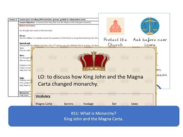 King John and the Magna Carta KS1