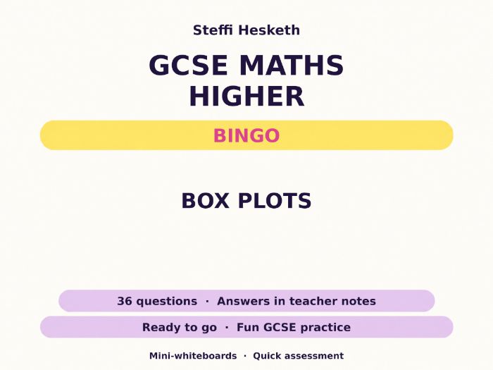 Box Plots GCSE Maths Higher Bingo