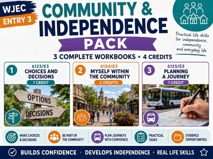 WJEC Entry 3 Community & Independence Pack | 6123/E3, 6124/E3 & 6125/E3 | 4 Credits |