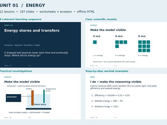 AQA GCSE Physics Unit 1: Energy Lesson Pack