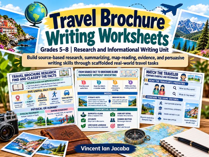 Travel Brochure Writing Unit | English + Geography | Research, Map Skills & Persuasive Writing