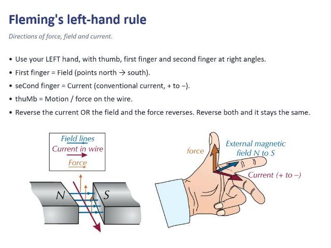 P15.4 The Motor Effect (AQA 1-9 Combined Trilogy & Separate Physics)