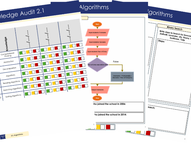 J277- Topic 2.1 Retrieval Booklet - Computer Science GCSE