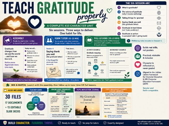 KS3 Character Education: GRATITUDE | Assembly + Tutor Time + Full Lessons