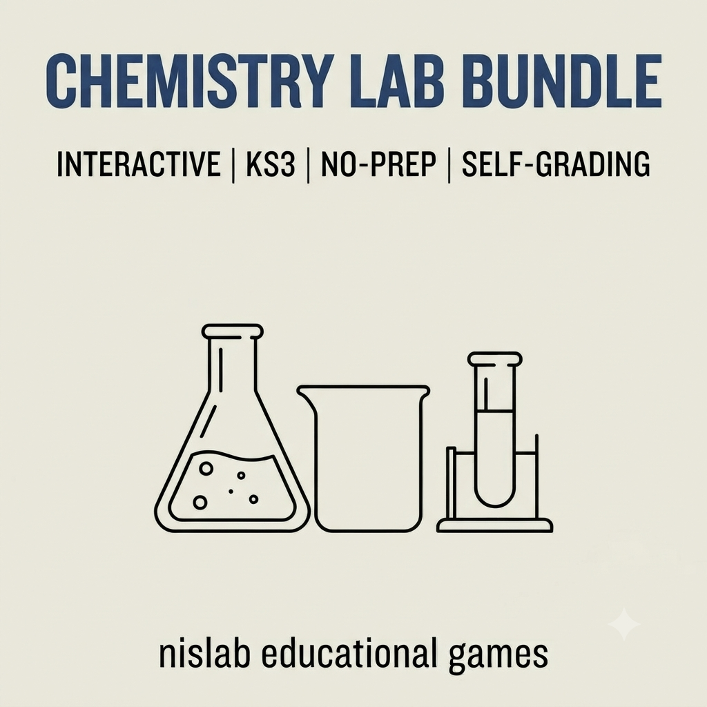 Chemistry Lab Bundle