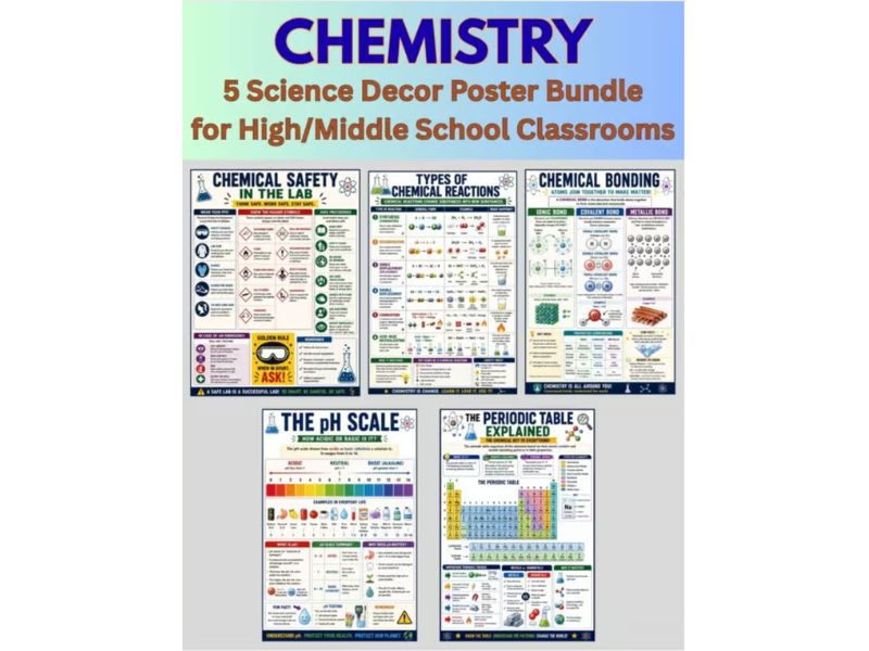 Chemistry Classroom Posters (5) | Science Decor Bundle | 18"x24"