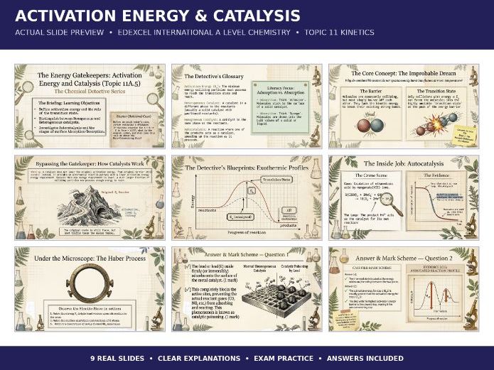 Activation Energy & Catalysis | Edexcel IAL Chemistry | Topic 11 Kinetics