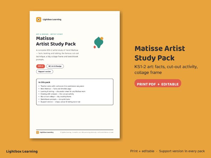 Matisse Artist Study — KS1 KS2 Art Pack