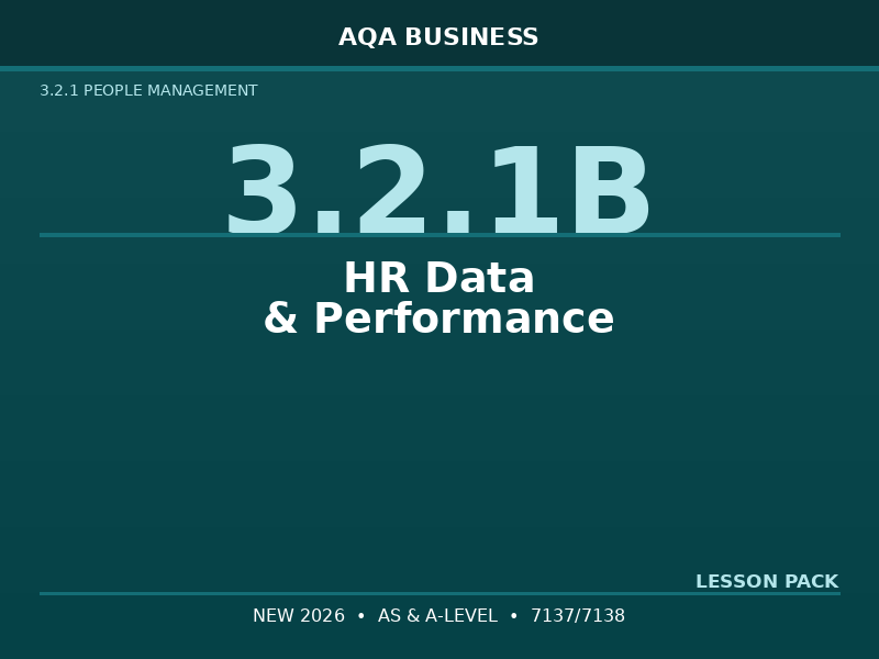 NEW 2026 AQA AS & A-Level Business 7137/7138 – 3.2.1B HR Data & Performance – LESSON PACK