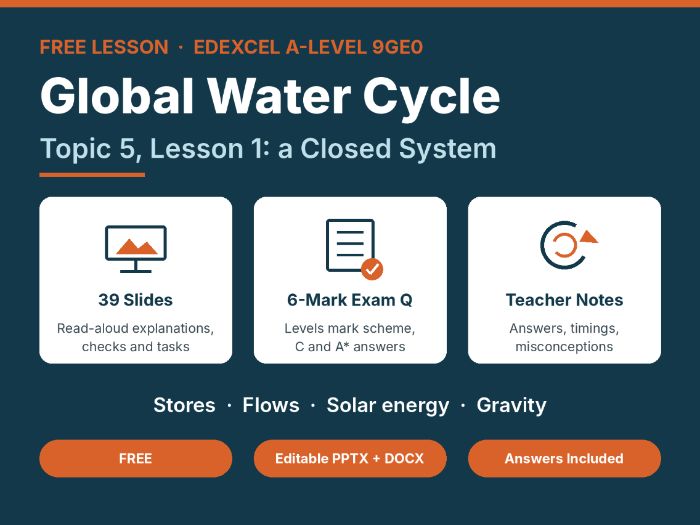 The Global Water Cycle as a Closed System (Edexcel A-Level Lesson)