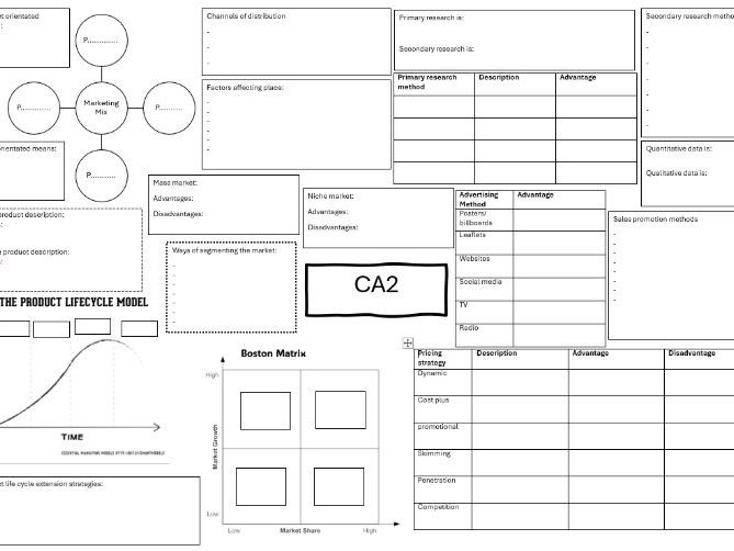 VCERT Business and Enterprise knowledge mats