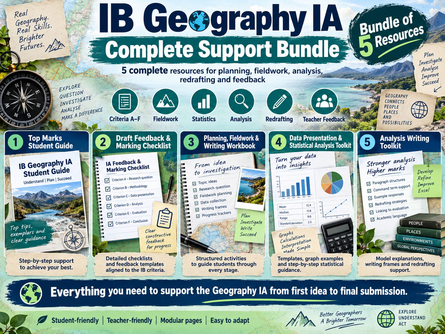 IB DP Geography IA Student/Teacher Support Bundle