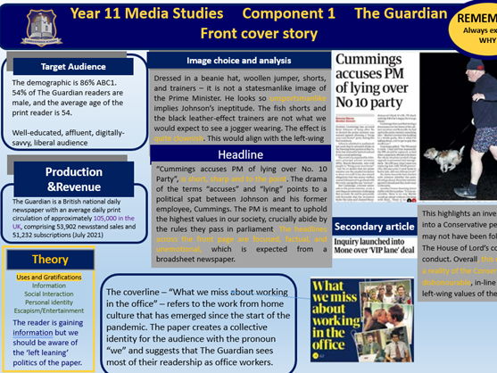 Knowledge Organiser The Guardian  Eduqas media GCSE