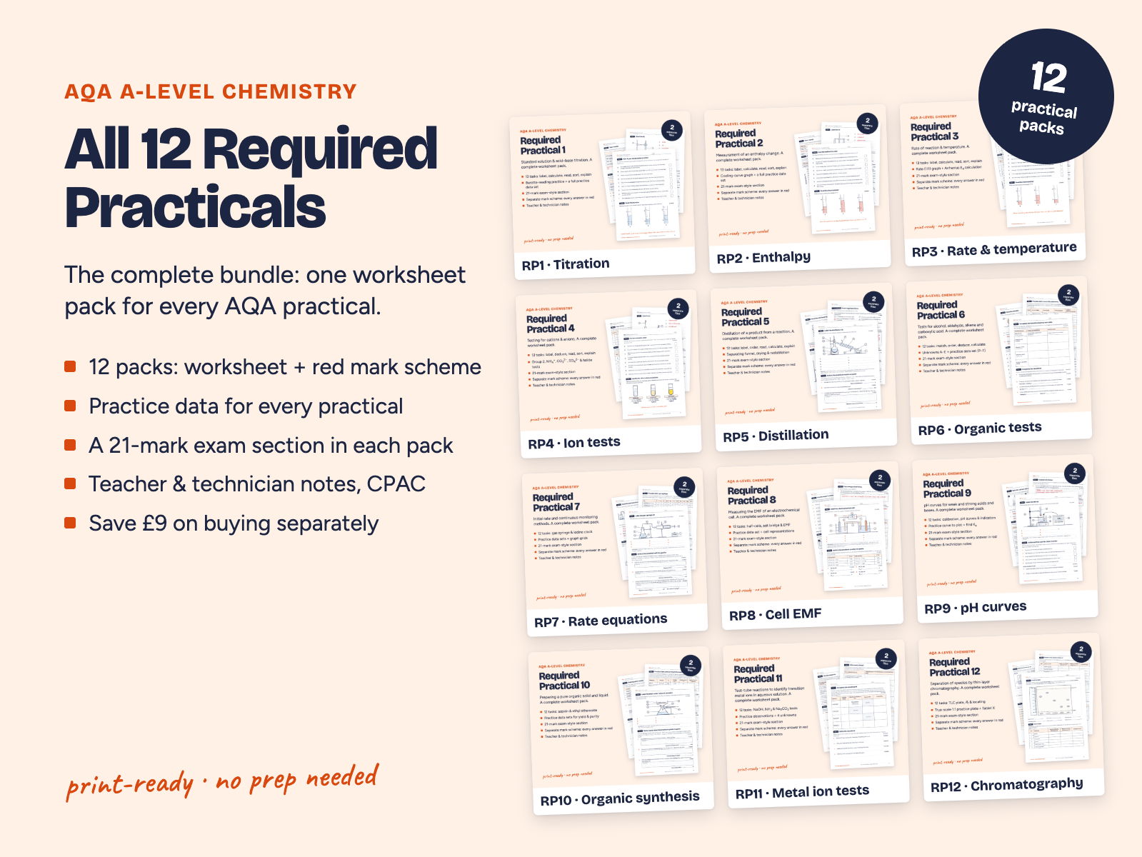 AQA A-level Chemistry All 12 Required Practicals Bundle